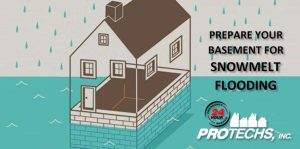 HOW TO PROTECT YOUR BASEMENT FROM SNOWMELT FLOODING